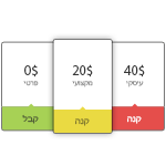 pricing_tables